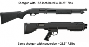 Compare 870